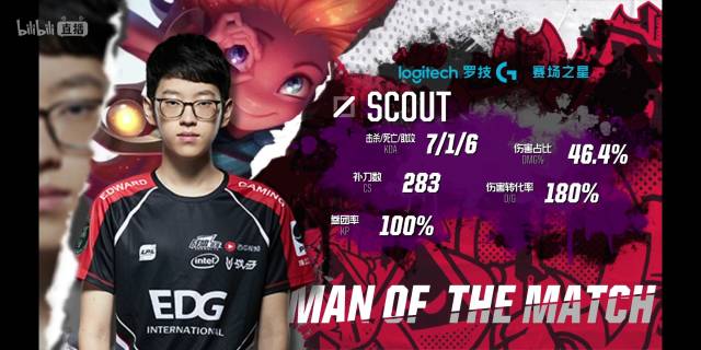 比赛中多次 比赛中多次