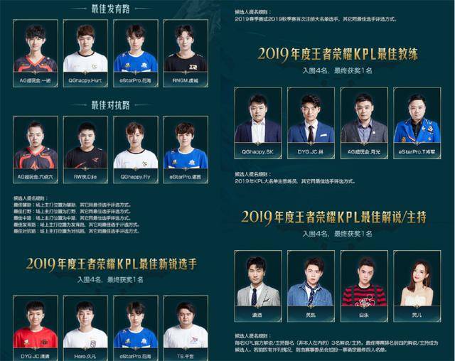 比赛中继续 比赛中继续