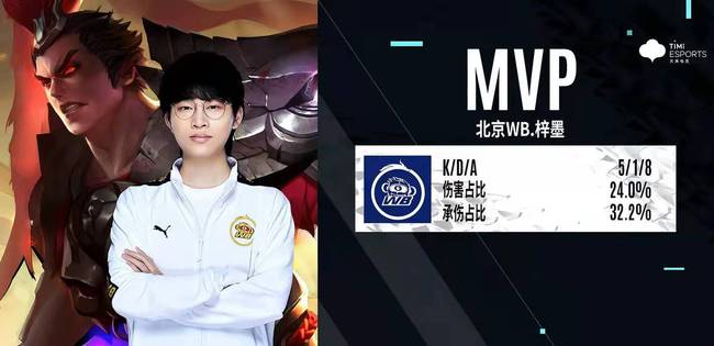 到知己知彼 到知己知彼