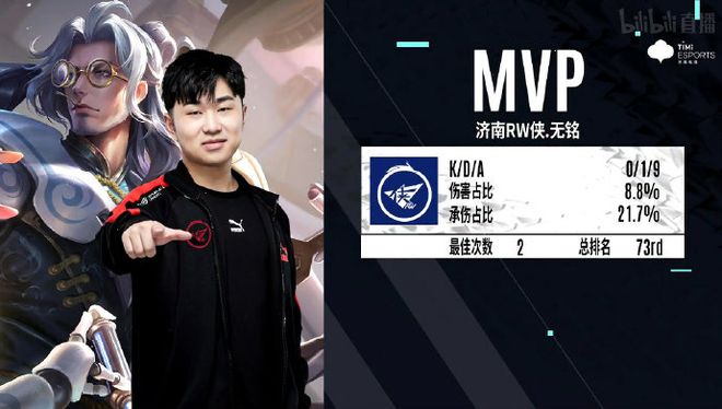 吉迪与东契 吉迪与东契