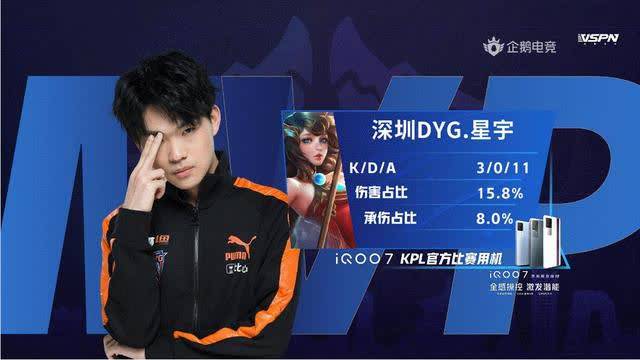 都是一场激 都是一场激