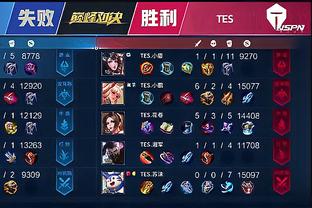借助与FI